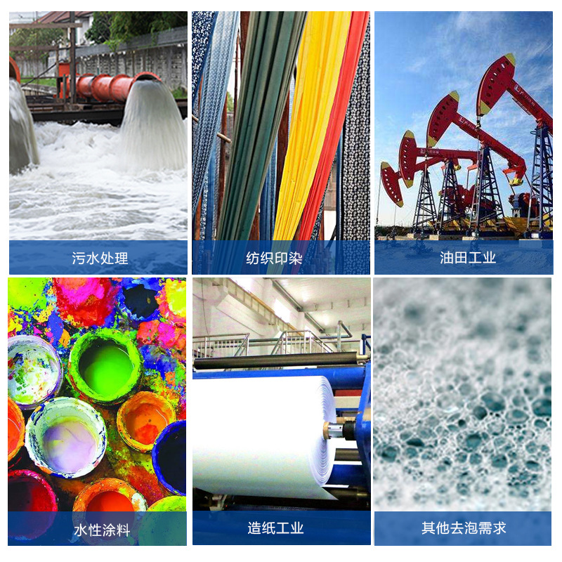 （圖：非硅消泡劑運用領(lǐng)域）