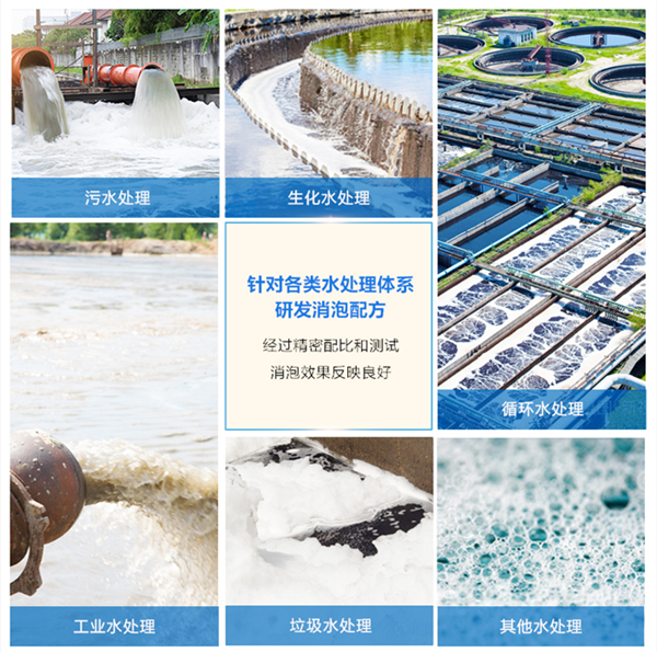 （圖:工業(yè)廢水處理專(zhuān)用消泡劑）